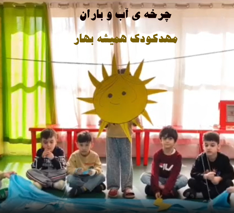 چرخه ی آب و باران