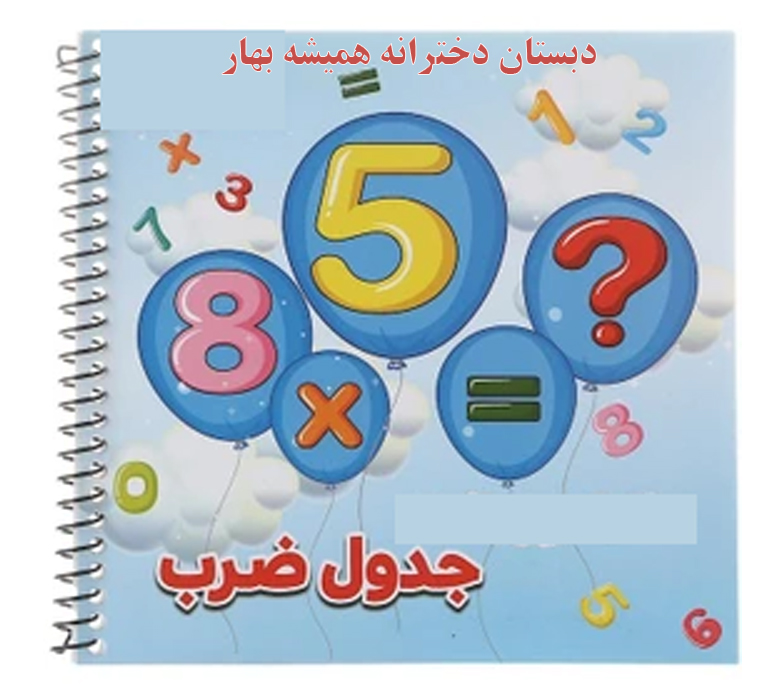 Multiplication game class 404