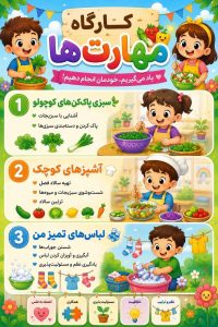 کارگاه مهارتها